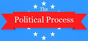 The Political Process v0.35
