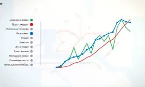 Скриншот игры scr6