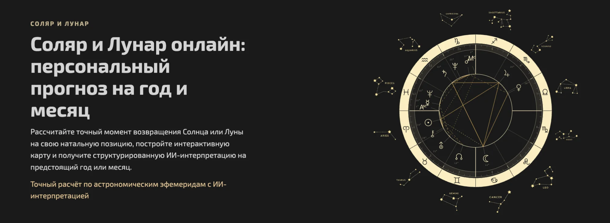 Соляр и Лунар - персональный онлайн прогноз на год и месяц