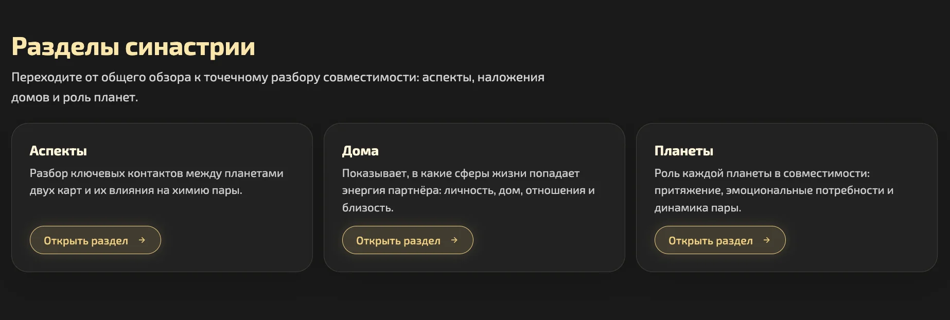Аспекты, Планеты и Дома в контексте совместимости - StarTarot.online